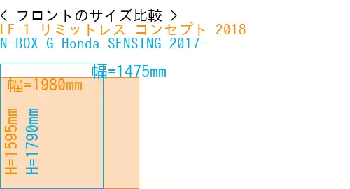 #LF-1 リミットレス コンセプト 2018 + N-BOX G Honda SENSING 2017-